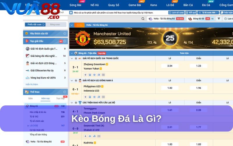 Tìm hiểu về kèo bóng đá là gì trong cá cược