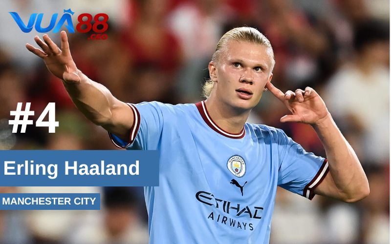 Top 10 Cầu Thủ Đá Bóng Hay Nhất Thế Giới 2025 - Ai TOP 1? Erling Haaland là cơn ác mộng cho mọi hàng phòng ngự