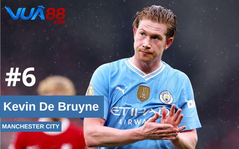 Top 10 Cầu Thủ Đá Bóng Hay Nhất Thế Giới 2025 - Ai TOP 1? Kevin De Bruyne là "nhạc trưởng" của Manchester City