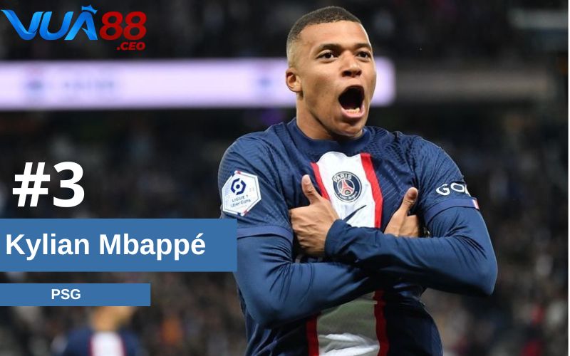 Top 10 Cầu Thủ Đá Bóng Hay Nhất Thế Giới 2025 - Ai TOP 1? Kylian Mbappé với tốc độ cực nhanh