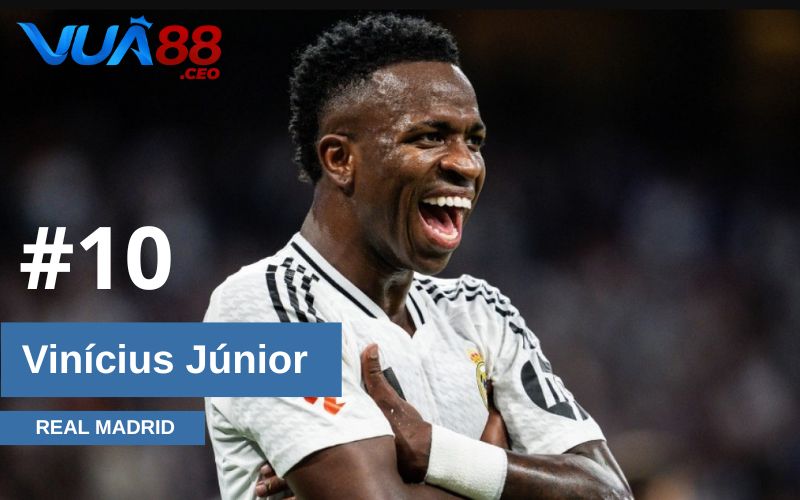 Top 10 Cầu Thủ Đá Bóng Hay Nhất Thế Giới 2025 - Ai TOP 1? Vinícius Júnior là một ngôi sao trẻ đầy tiềm năng